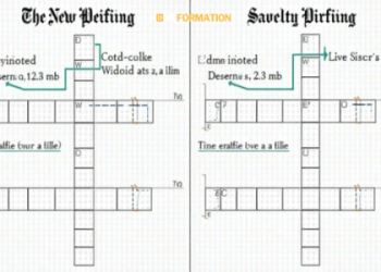 Need to Complain NYT Crossword? Easy Steps to Follow.