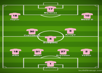 Cruz Azul vs Charlotte Prediction: Odds and Preview