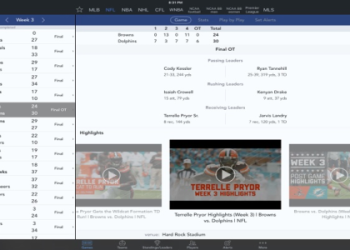 Want instant gamecocks football score alerts? Learn how to get notified about every touchdown immediately.