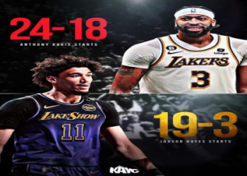 Is The Lamelo Ball Contract A Smart Move? Analyzing Charlotte Hornets Big Bet On Their Star Player.