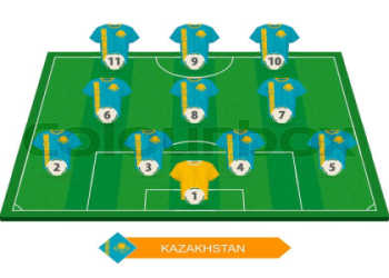 Analyzing the Tajikistan national football team vs Qatar national football team lineups? Understand the likely team formations now!